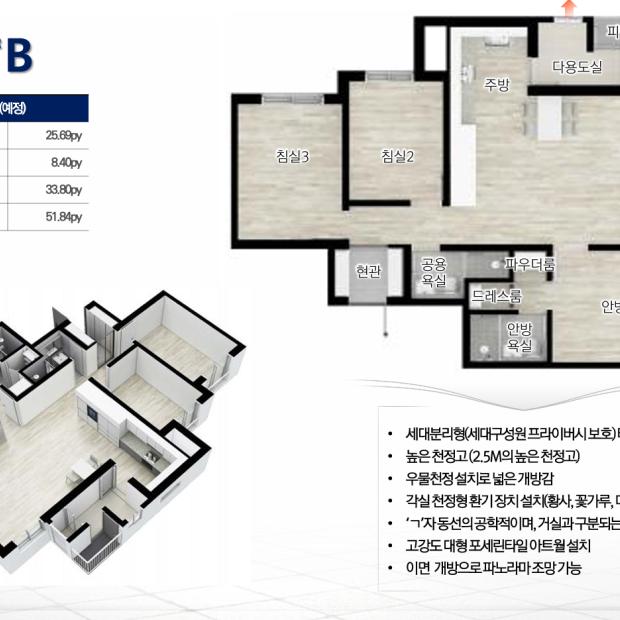 평면정보_84B