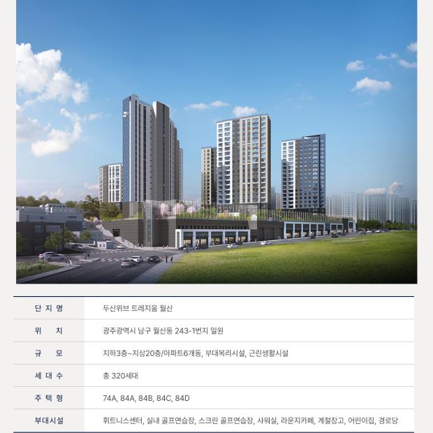 평면정보_84A