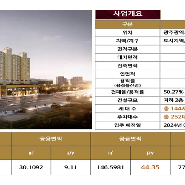 커뮤니티