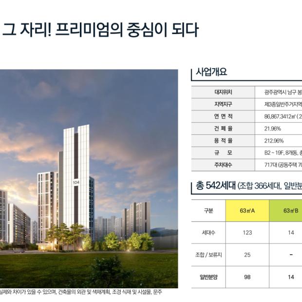 평면정보_84A